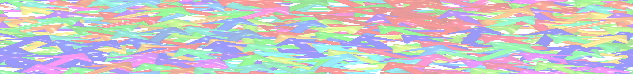 A “Miscellaneous” Page