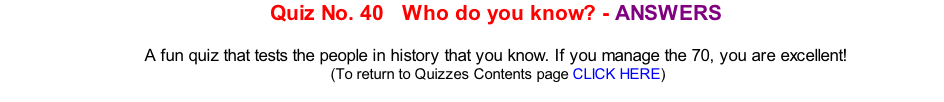 Quiz No. 40   Who do you know? - ANSWERS   A fun quiz that tests the people in history that you know. If you manage the 70, you are excellent! 	(To return to Quizzes Contents page CLICK HERE)